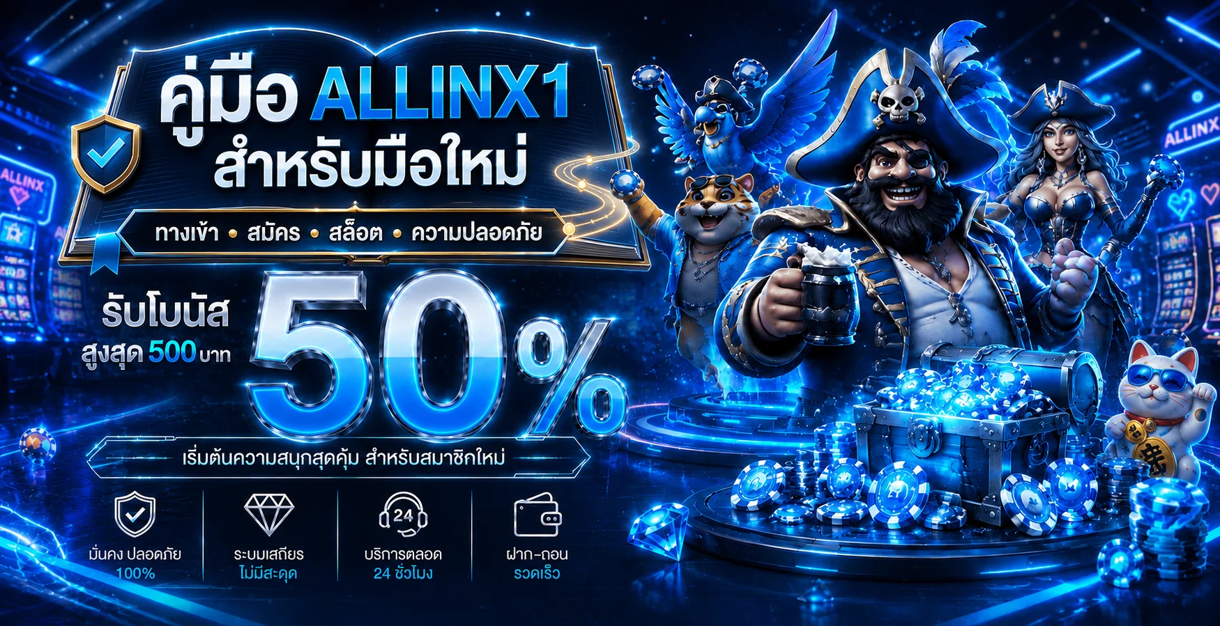ALLINX คู่มือทางเข้า สมัคร สล็อต สำหรับมือใหม่ 2026